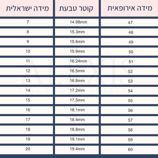 טבלה של מידות טבעות